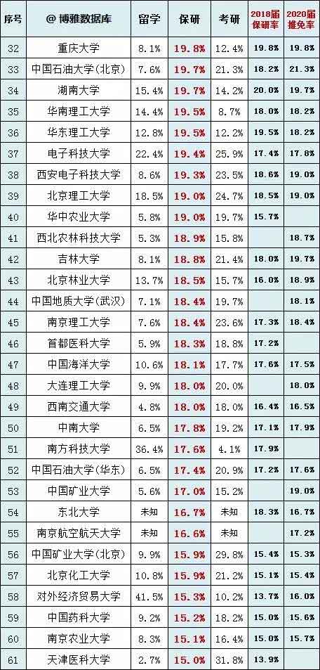 院校名单3.jpg