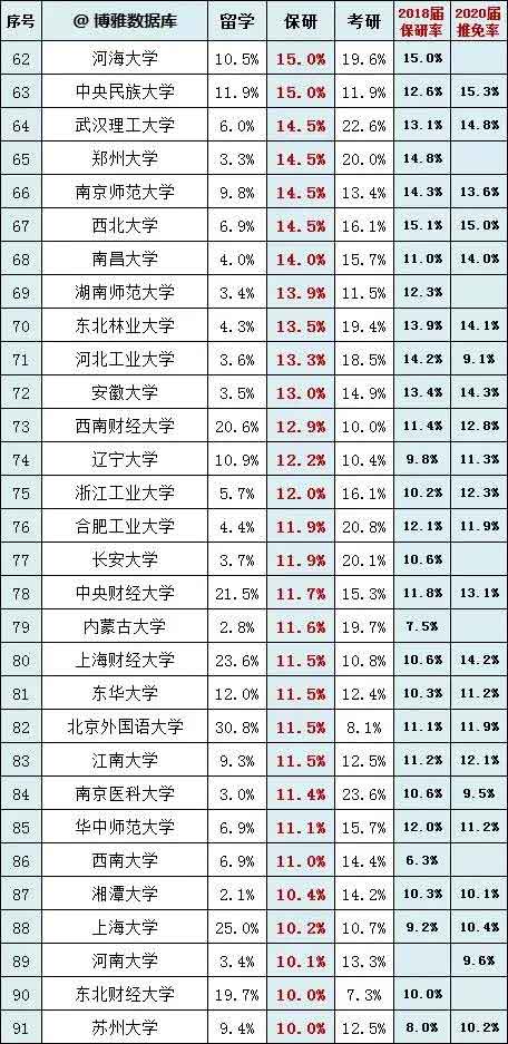 院校名单4.jpg